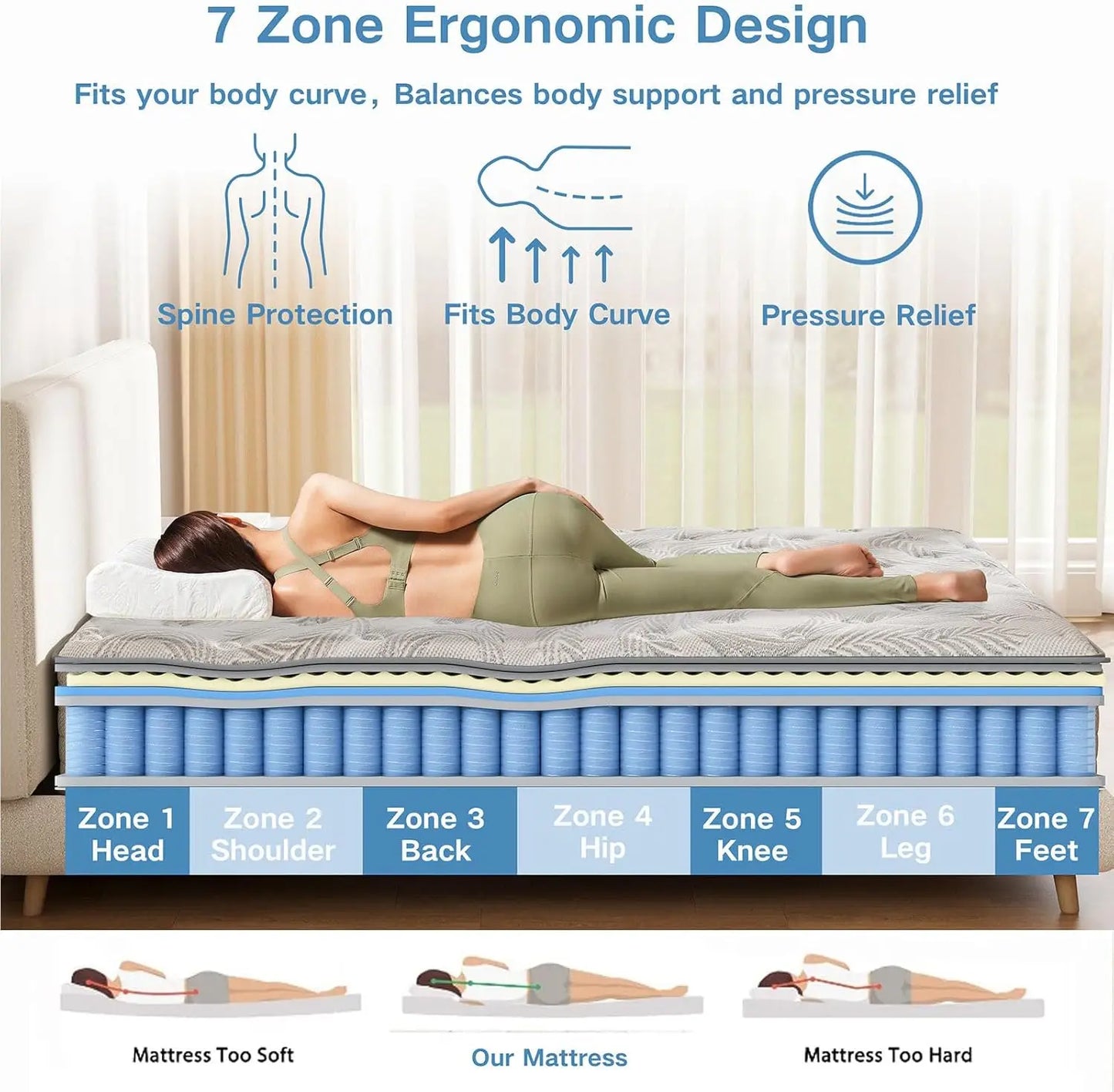 Ljustra Twin XL Mattress 12 Inch Hybrid Memory Foam Pocket Springs Medium Firm