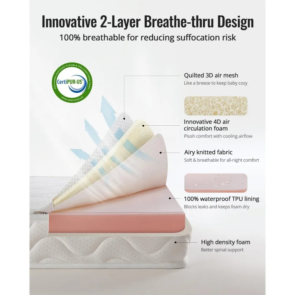 Ljustra Breathable Crib Mattress Toddler Bed Certified Foam Safe Comfort