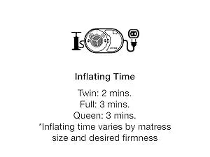 Ljustra 22in Queen Comfort Plush High-Rise Inflatable Air Mattress