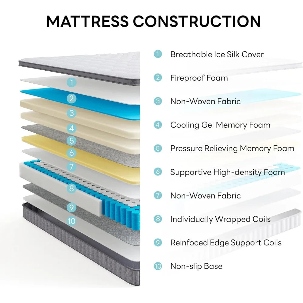 Ljustra 10 Inch Queen Size Mattress Gel Memory Foam Hybrid Bed