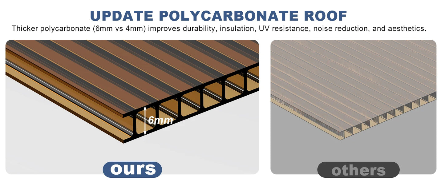10x12 Wall Mounted Lean to Metal Awnings Outdoor Patio Gazebo