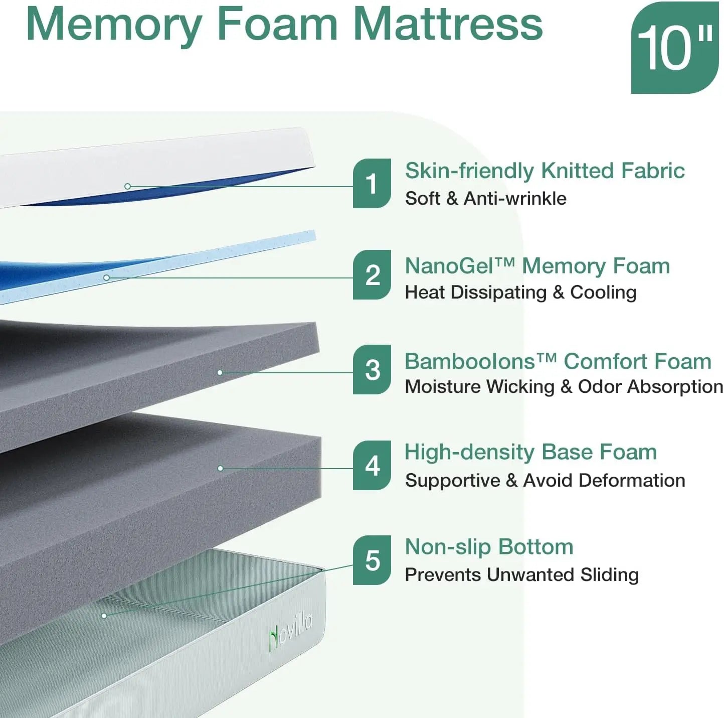 Ljustra Gel Memory Foam Mattress Medium Firm Pressure Relief 11 Inch