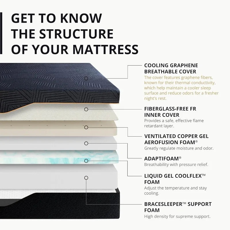 Ljustra 14 Inch Queen Memory Foam Mattress Cooling Gel Bed for Back Pain