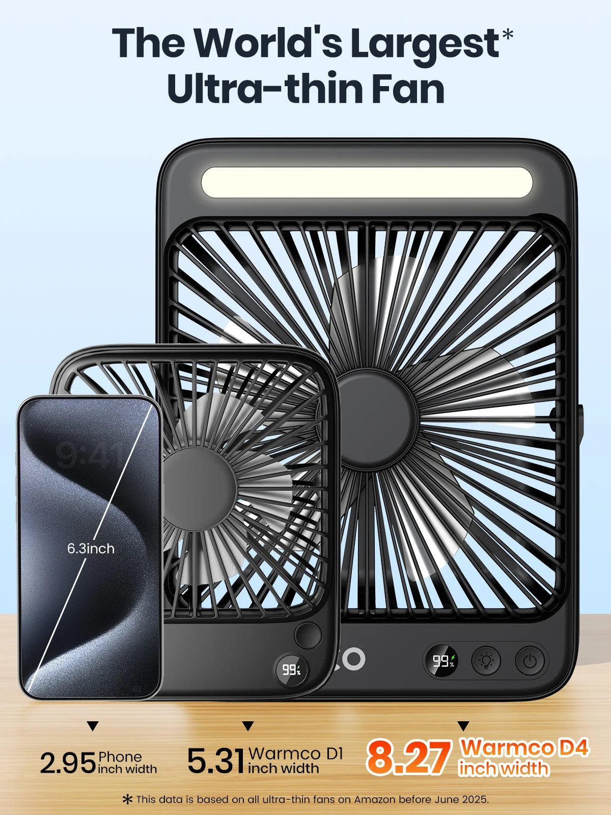 Ljustra 20000mAh Portable Camping Fan with LED Light Quiet Desk Fan