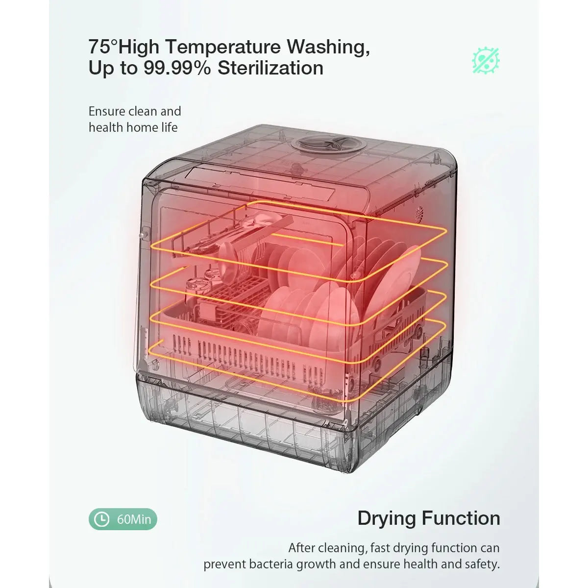 Ljustra Mini Compact Smart Table Dishwasher High Temperature Sterilization