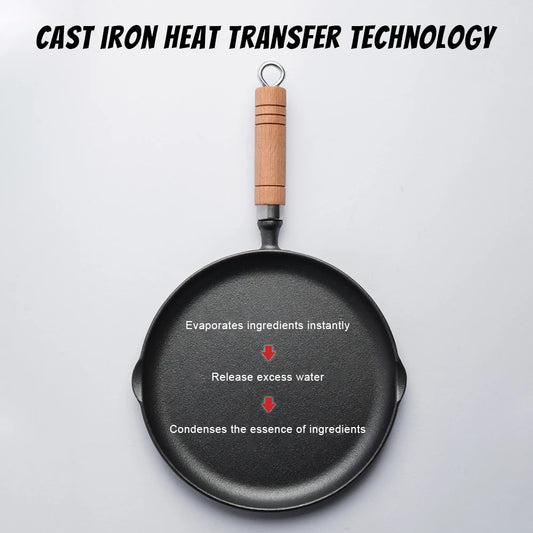 9 Inch Cast Iron Skillet Non Stick Frying Pan Kitchen Camping Cookware