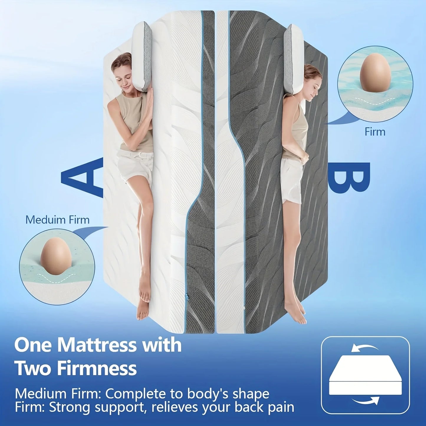 Ljustra Queen Mattress Medium Firm Dual-Sided Flip-Flop for Back Pain Relief