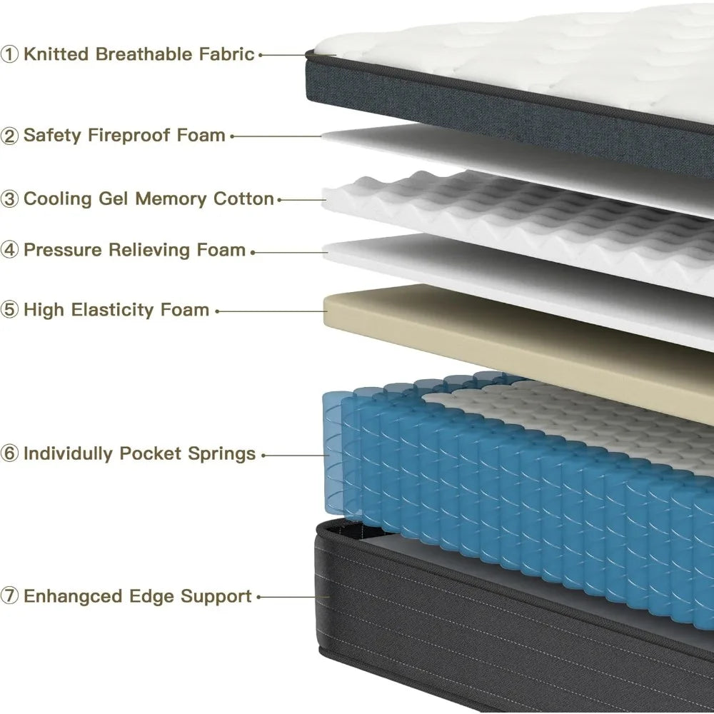 Ljustra Queen 12 Inch Hybrid Mattress Gel Memory Foam Pocket Springs