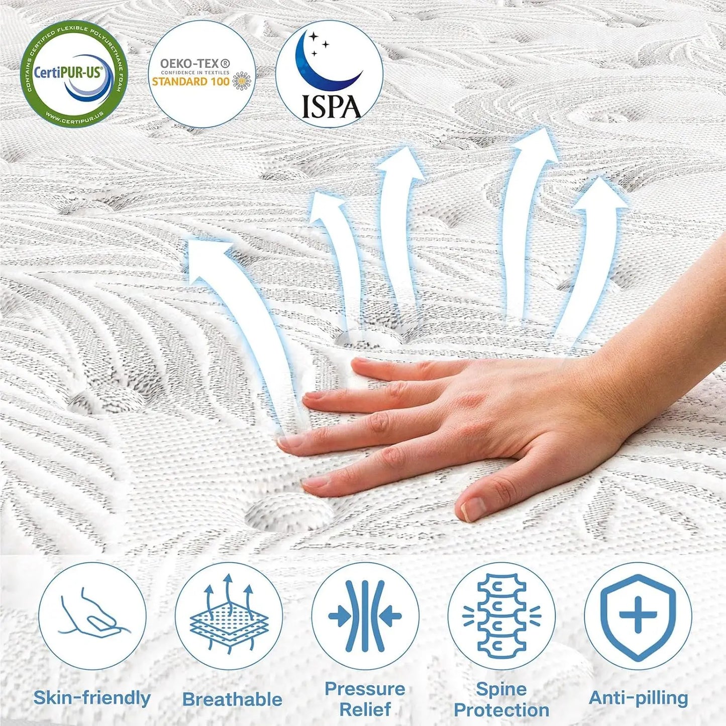 Ljustra Twin XL Mattress 12 Inch Hybrid Memory Foam Pocket Springs Medium Firm