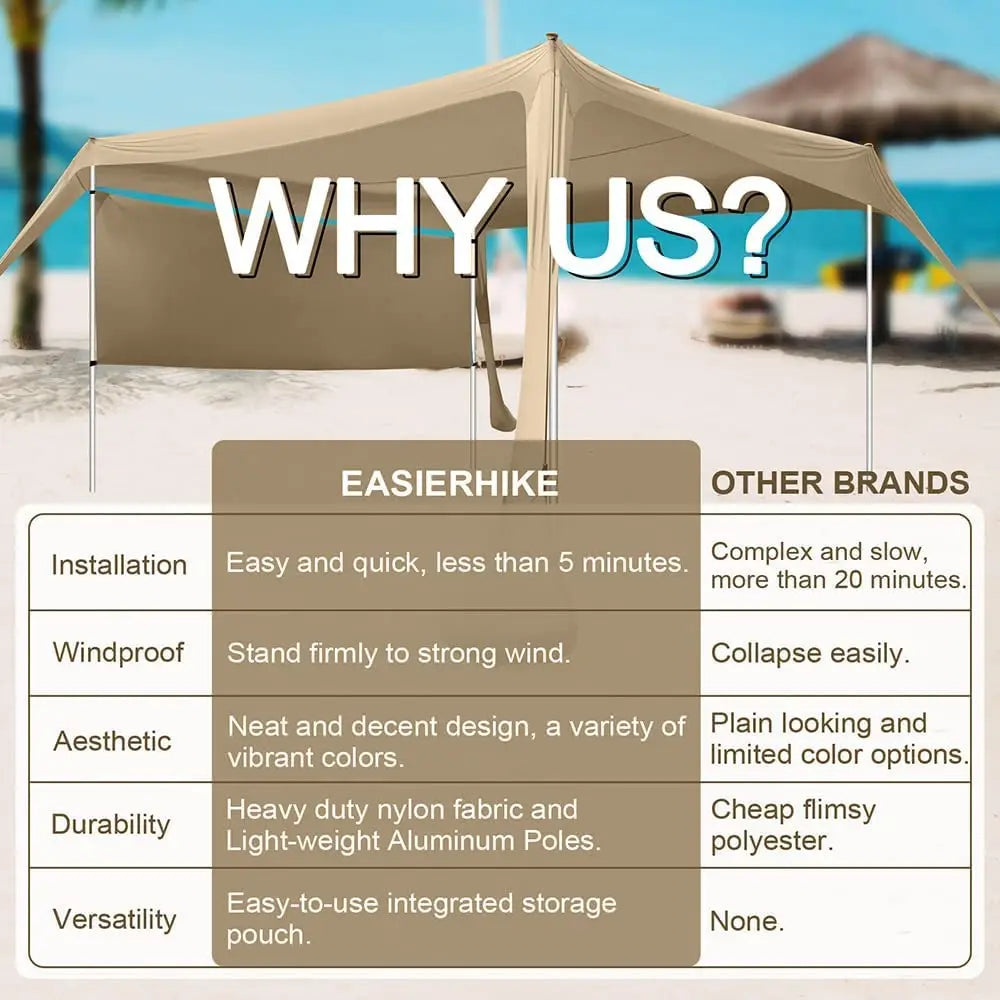 Beach Canopy Tent Shade 10x10Ft UPF50+ Windproof Water Resistant