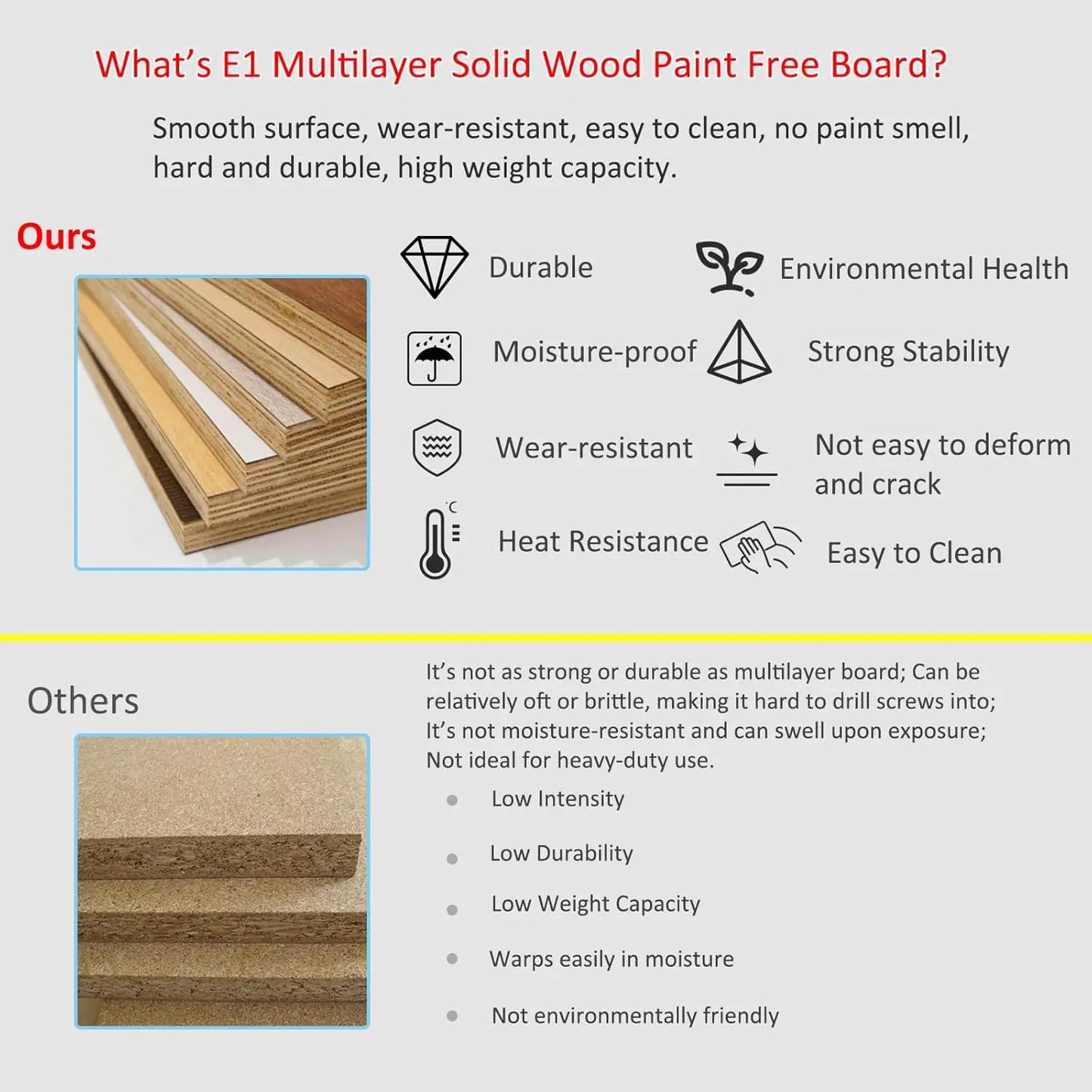 Wine Rack Glass Holder Metal Bottle Storage Home Bar Dining Kitchen