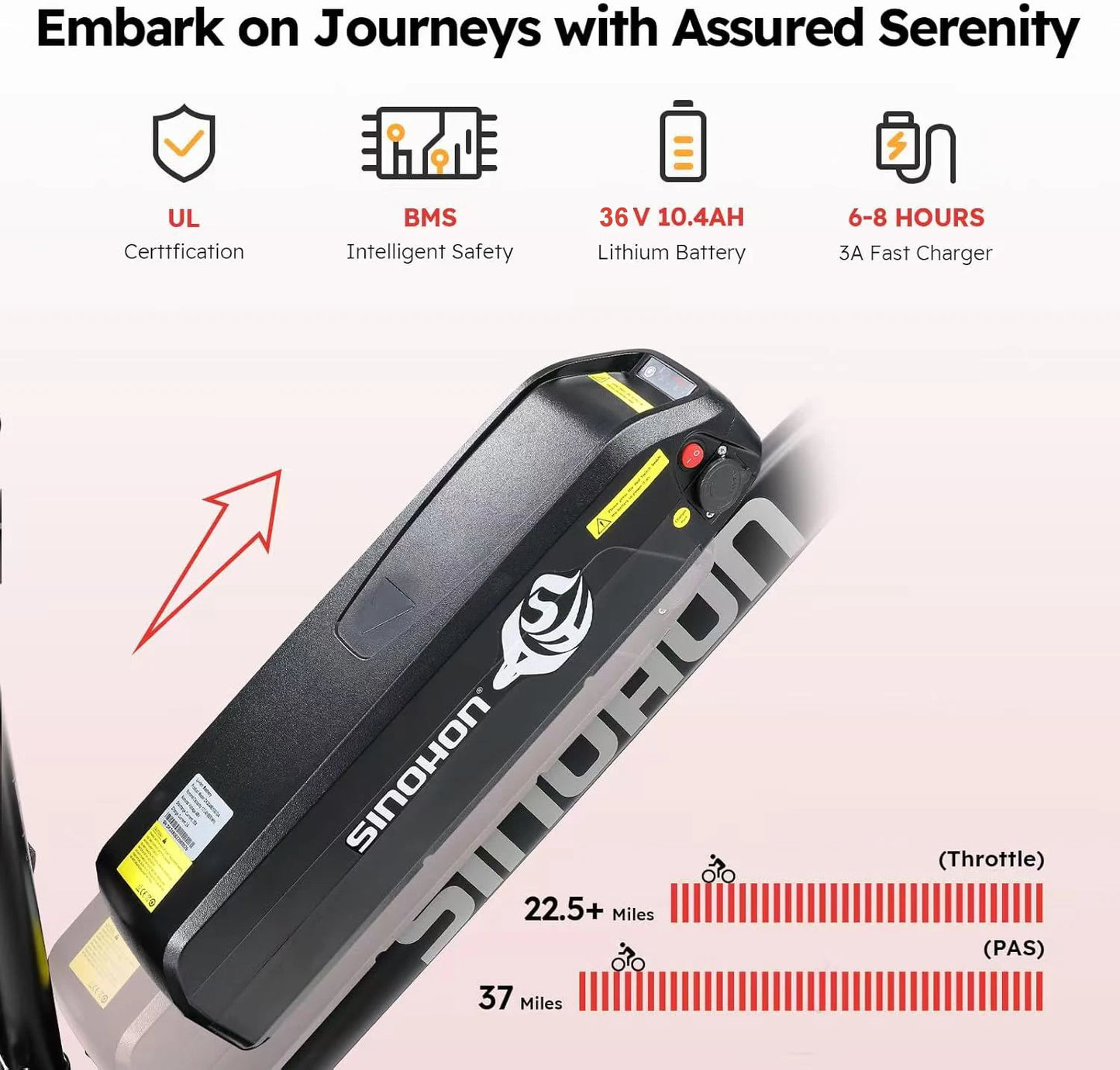 26" Electric Bike 500W Motor 375Wh Battery 20MPH 7-Speed Gears