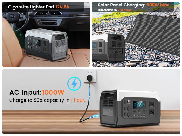 Portable Power Station 2400W 2048Wh Solar Panel RV Camping Generator