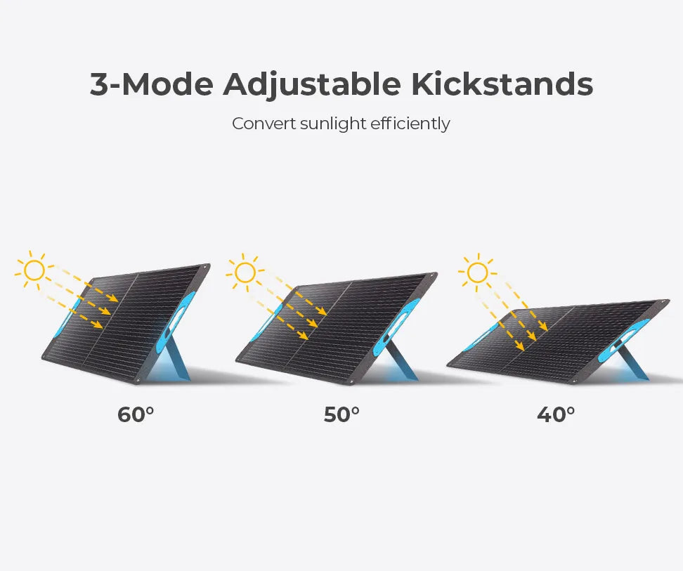 Ljustra 200W Portable Solar Panel Waterproof Foldable Solar Charger