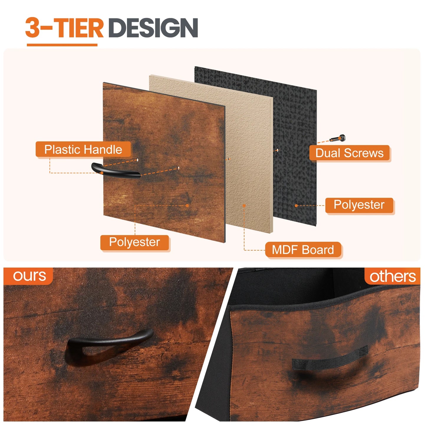 Ljustra Nightstand Bedside Table with 2 Fabric Drawers for Storage