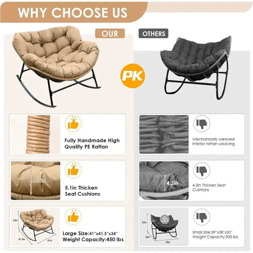 Rocking Egg Chair Indoor Outdoor Oversized Lounge Wicker Papasan Rocker