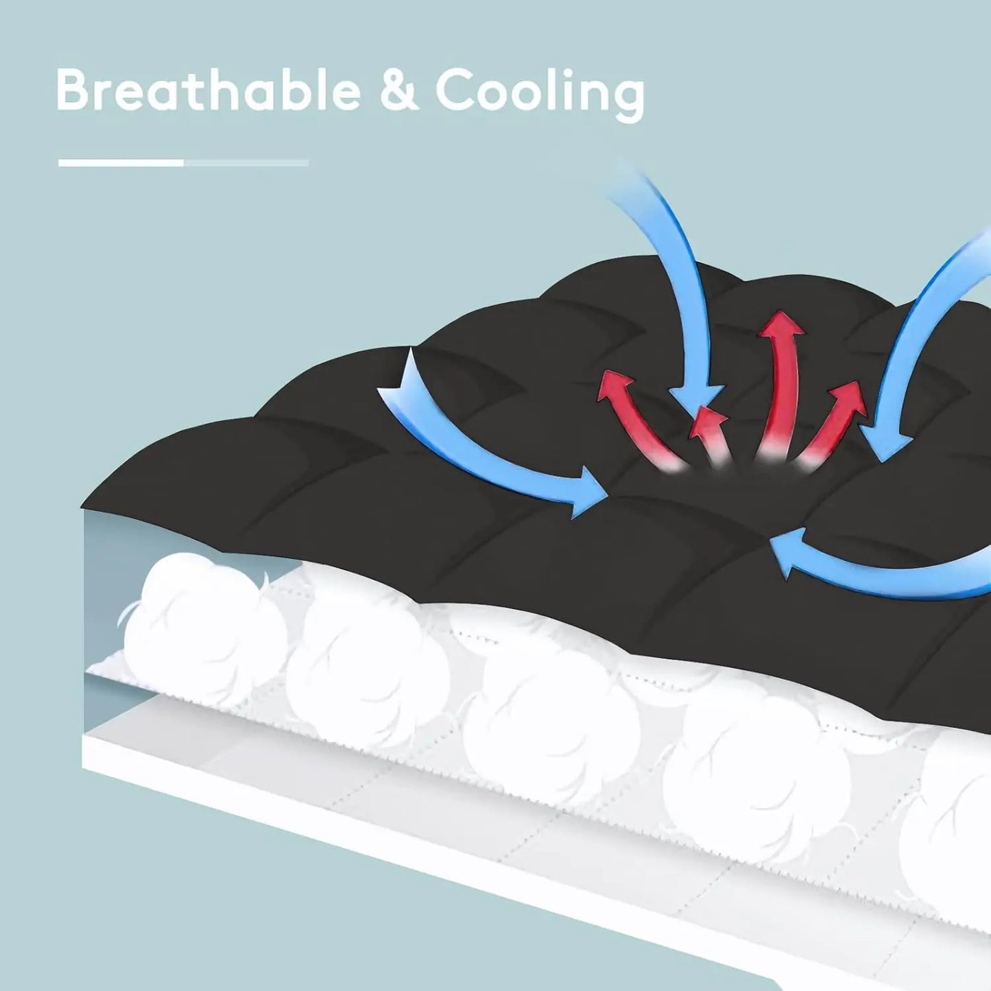 Ljustra Twin XL Mattress Topper Extra Thick Cooling Protector Back Pain Relief