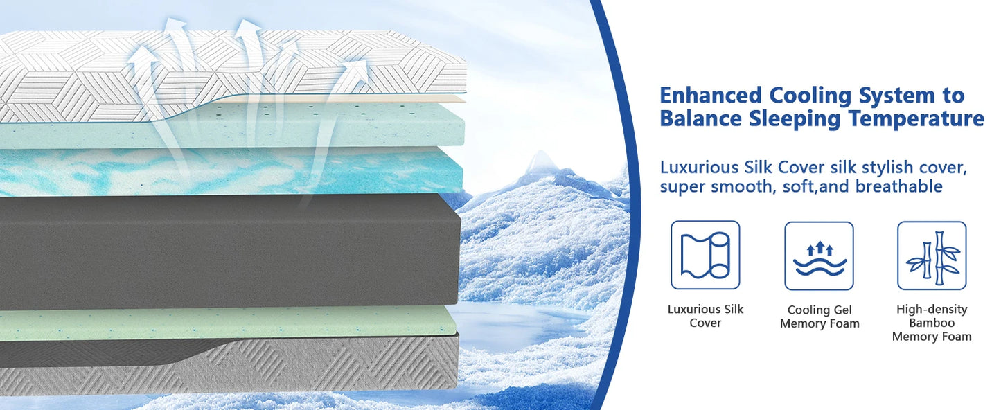 Ljustra 12 Inch Queen Size Memory Foam Mattress for Back Pain Relief