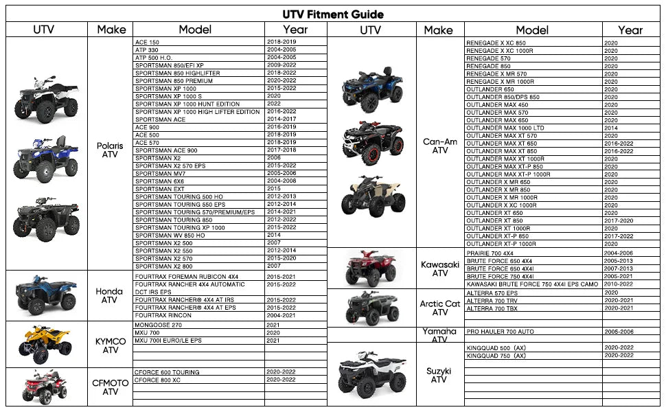 210D Universal Motorcycle Cover Waterproof UV Dust Rain Snow Proof