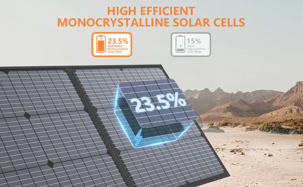 Ljustra 400W Portable Solar Panel Foldable Outdoor Activities IP67 Waterproof