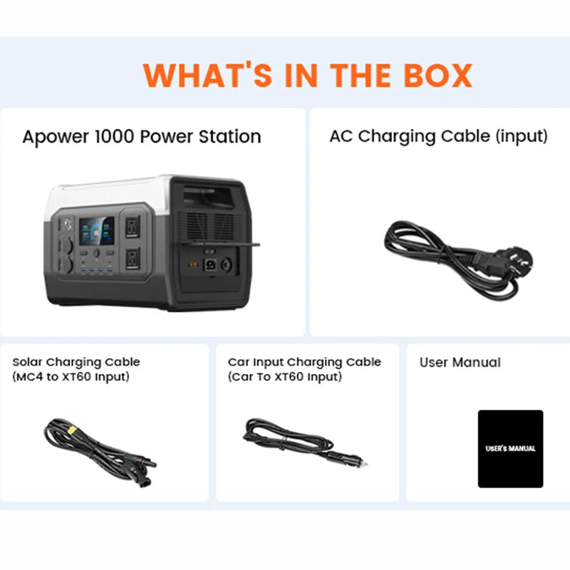 Portable Power Station 2400W 2048Wh Solar Panel RV Camping Generator