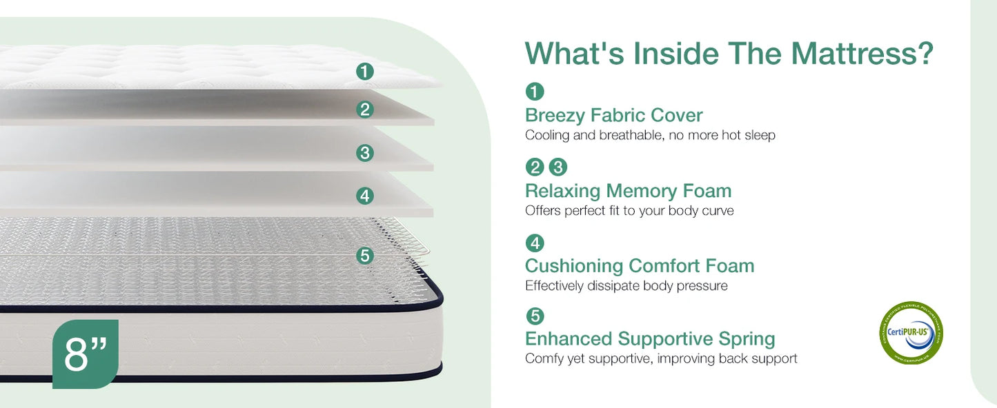 Ljustra 8 Inch Twin Mattress Kids Foam Spring Hybrid Comfortable Sleep