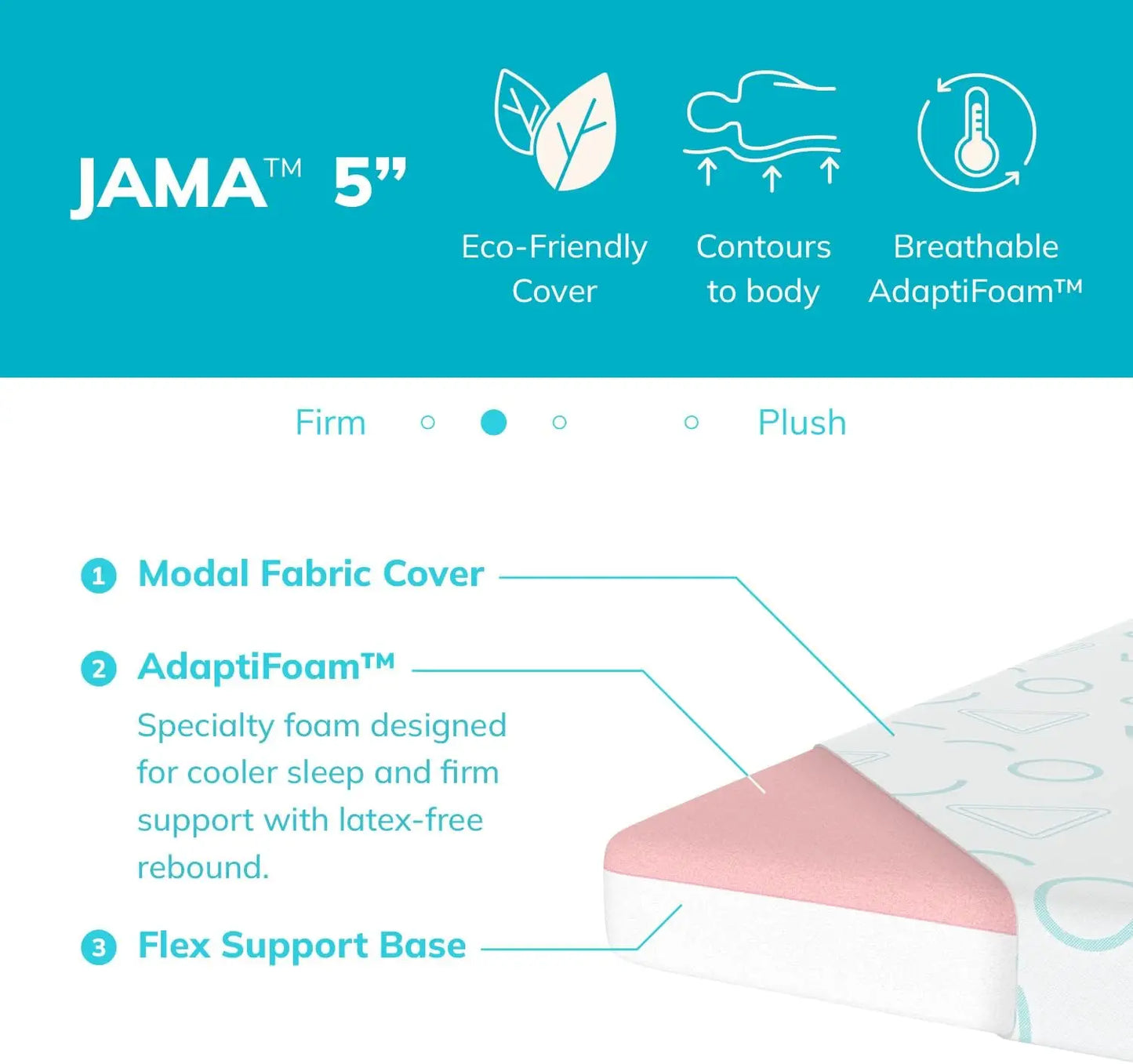 Ljustra 5 Inch Twin Mattress for Kids Bunk Bed Medium Firm Trundle