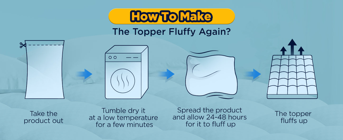 Ljustra Premium Memory Foam Mattress Topper Queen 2Inch Plush Comfort