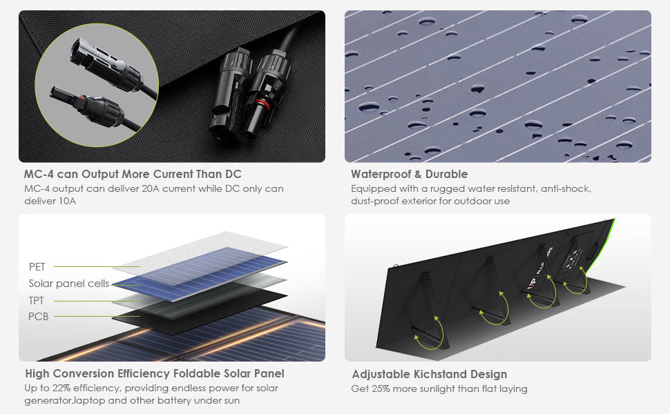 Ljustra R600 Portable Powerstation 600W 299Wh Power Backup Solar
