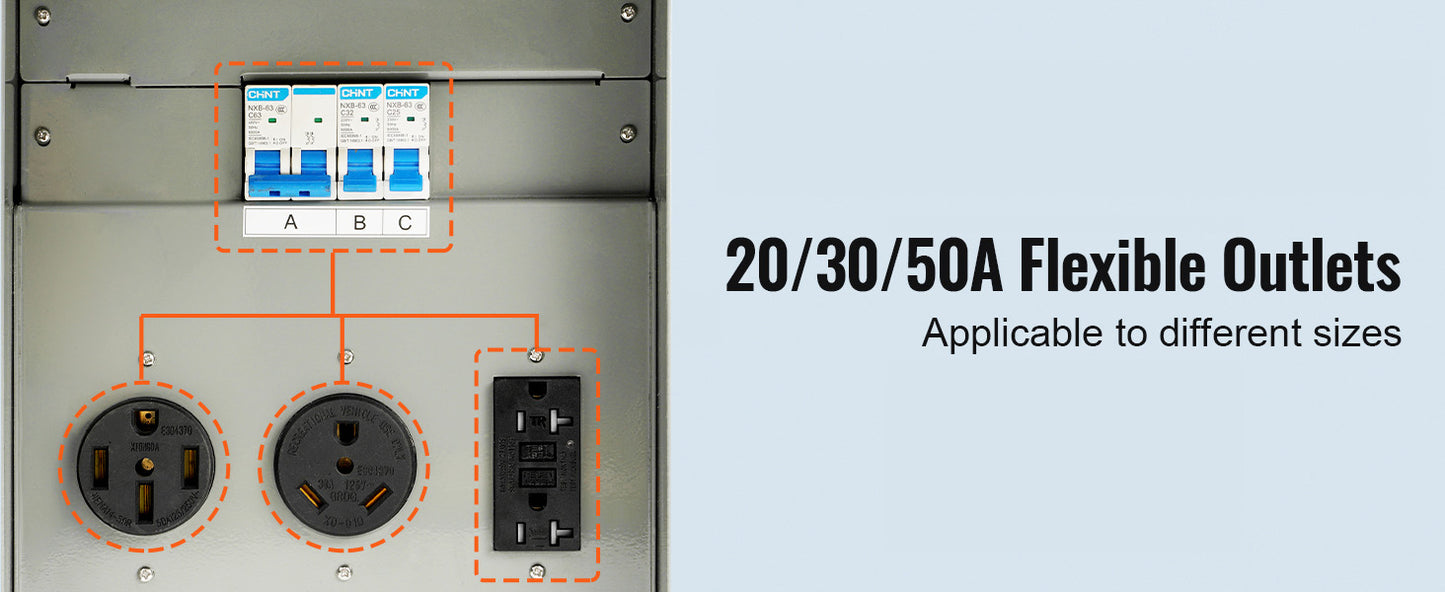 SucceBuy RV Power Outlet Box 20A 30A 50A Temporary Power 125V 250V