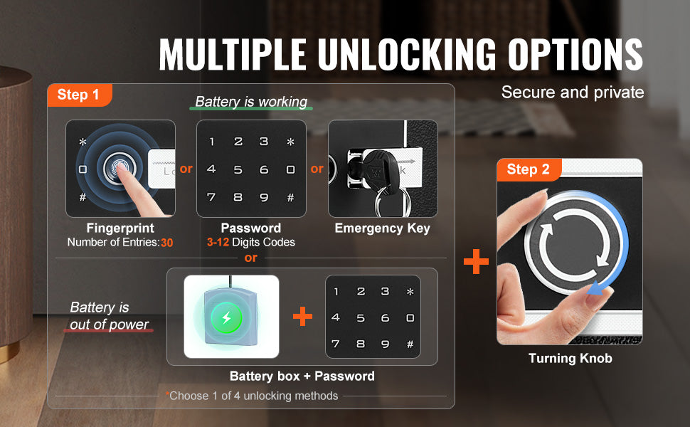 SucceBuy 4.0 cu.ft Safe Box with Key Lock Fingerprint LED Light